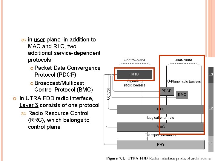  in user plane, in addition to MAC and RLC, two additional service-dependent protocols