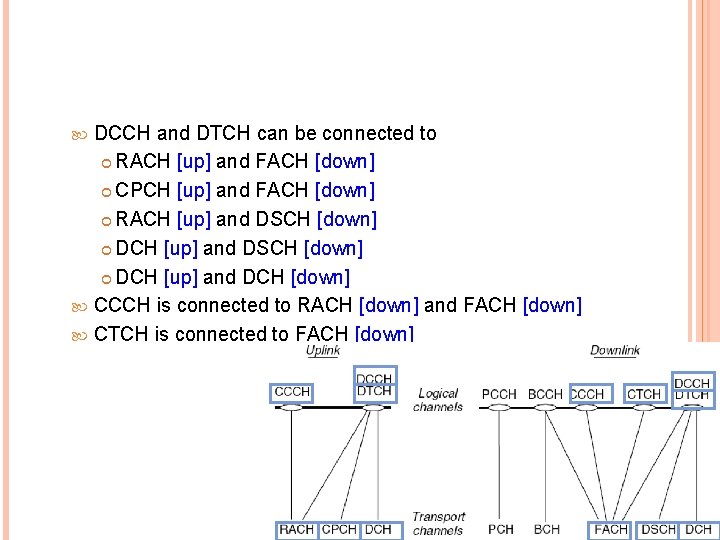 DCCH and DTCH can be connected to RACH [up] and FACH [down] CPCH [up]