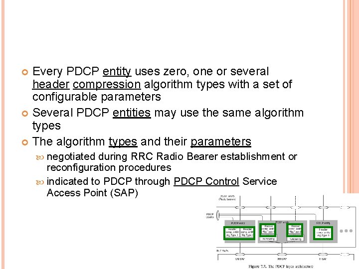 Every PDCP entity uses zero, one or several header compression algorithm types with a