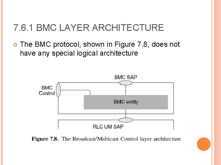 7. 6. 1 BMC LAYER ARCHITECTURE The BMC protocol, shown in Figure 7. 8,