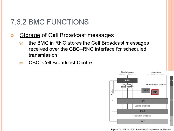 7. 6. 2 BMC FUNCTIONS Storage of Cell Broadcast messages the BMC in RNC