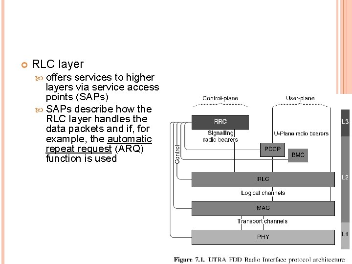  RLC layer offers services to higher layers via service access points (SAPs) SAPs