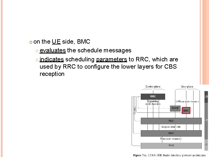  on the UE side, BMC evaluates the schedule messages indicates scheduling parameters to