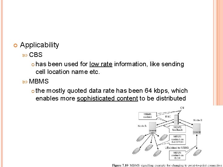  Applicability CBS has been used for low rate information, like sending cell location