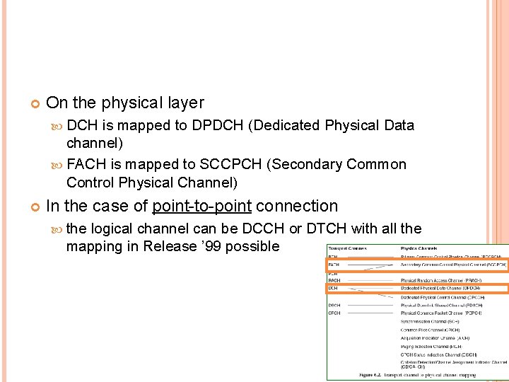  On the physical layer DCH is mapped to DPDCH (Dedicated Physical Data channel)