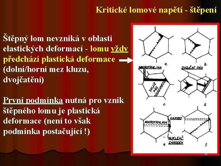 Kritické lomové napětí - štěpení Štěpný lom nevzniká v oblasti elastických deformací - lomu