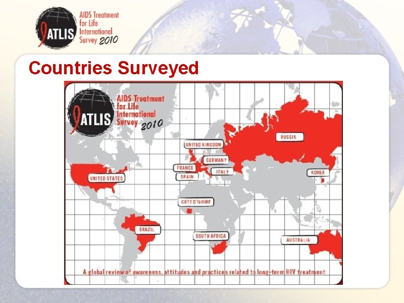 Countries Surveyed 