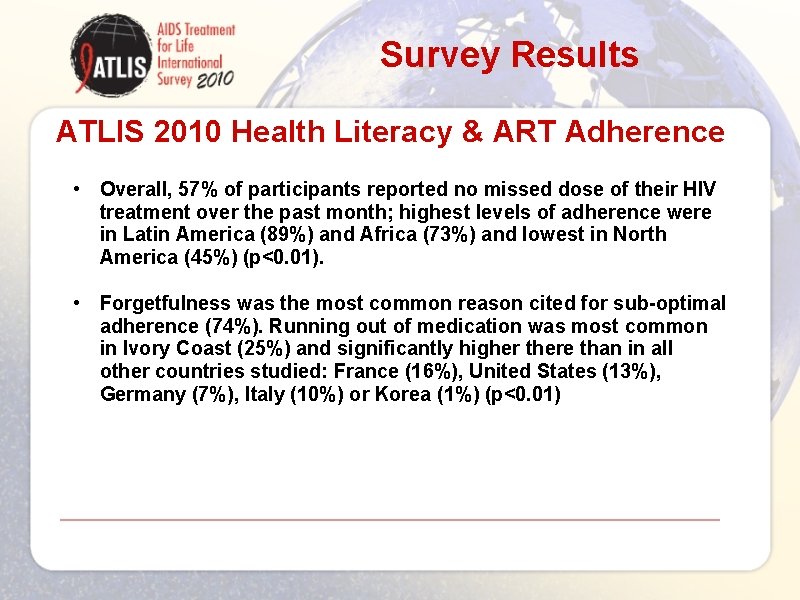 Survey Results ATLIS 2010 Health Literacy & ART Adherence • Overall, 57% of participants