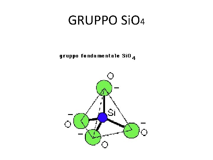 GRUPPO Si. O 4 