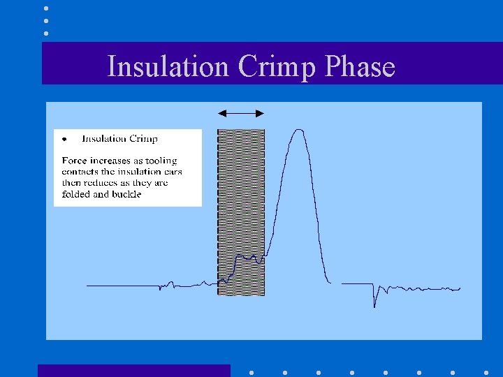 Insulation Crimp Phase 