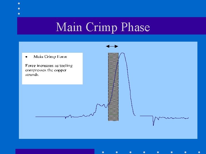 Main Crimp Phase 