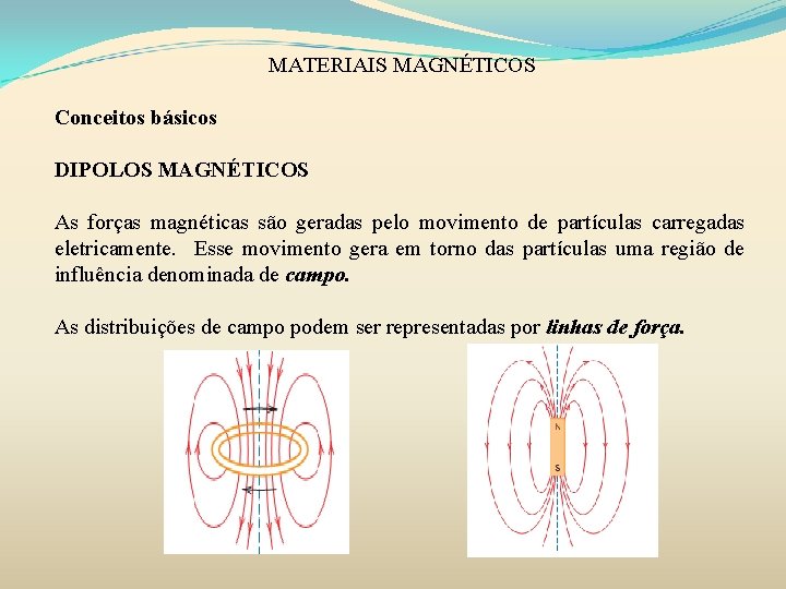 MATERIAIS MAGNÉTICOS Conceitos básicos DIPOLOS MAGNÉTICOS As forças magnéticas são geradas pelo movimento de