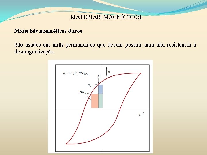 MATERIAIS MAGNÉTICOS Materiais magnéticos duros São usados em ímãs permanentes que devem possuir uma