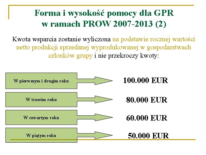 Forma i wysokość pomocy dla GPR w ramach PROW 2007 -2013 (2) Kwota wsparcia