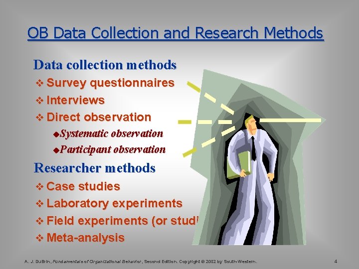 OB Data Collection and Research Methods Data collection methods v Survey questionnaires v Interviews OB Data Collection and Research Methods Data collection methods v Survey questionnaires v Interviews