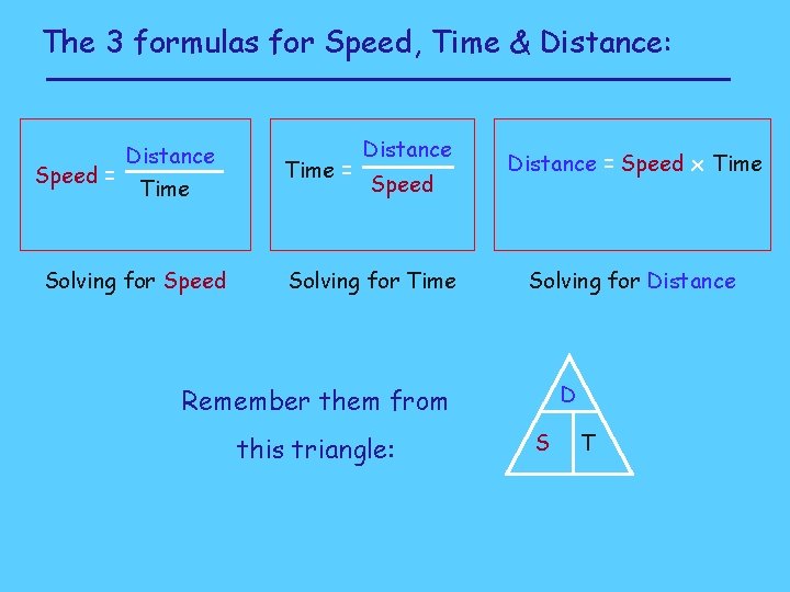 The 3 formulas for Speed, Time & Distance: Distance Speed = Time Solving for