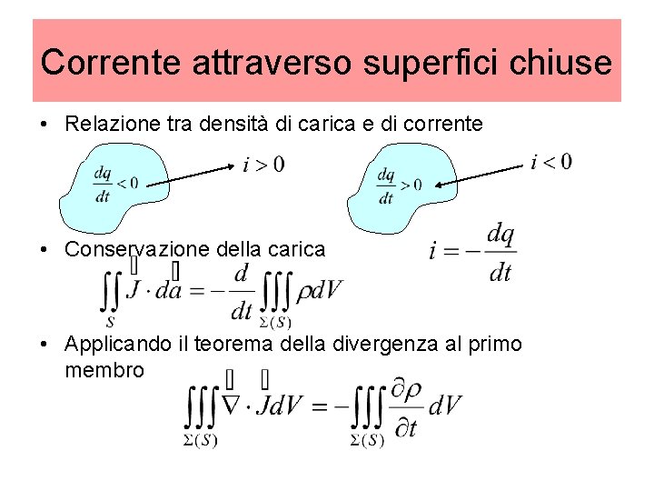 Corrente attraverso superfici chiuse • Relazione tra densità di carica e di corrente •