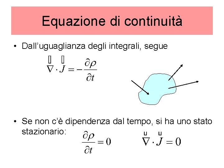 Equazione di continuità • Dall’uguaglianza degli integrali, segue • Se non c’è dipendenza dal