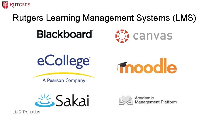 lms canvas air force