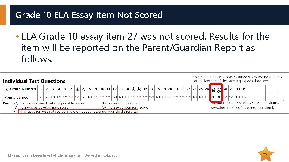 Grade 10 ELA Essay Item Not Scored • ELA Grade 10 essay item 27