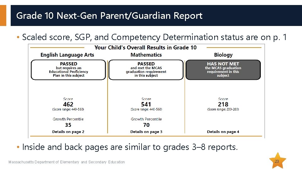 Grade 10 Next-Gen Parent/Guardian Report • Scaled score, SGP, and Competency Determination status are