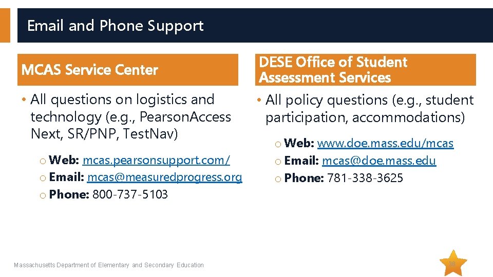 Email and Phone Support MCAS Service Center • All questions on logistics and technology Email and Phone Support MCAS Service Center • All questions on logistics and technology