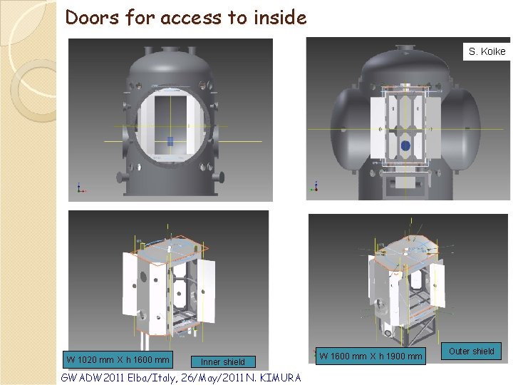 Doors for access to inside S. Koike W 1020 mm X h 1600 mm