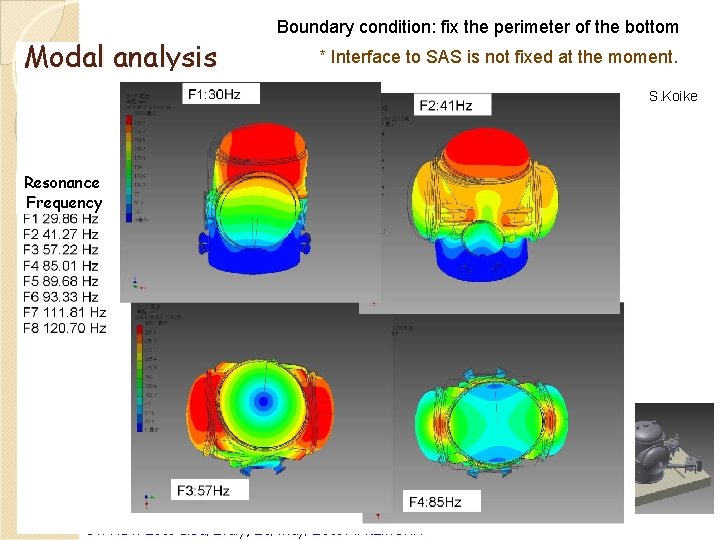Modal analysis Boundary condition: fix the perimeter of the bottom * Interface to SAS