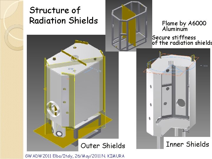 Structure of Radiation Shields Flame by A 6000 Aluminum Secure stiffness of the radiation