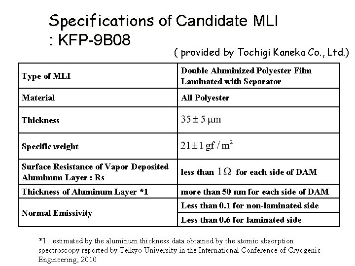 Specifications of Candidate MLI : KFP-9 B 08 ( provided by Tochigi Kaneka Co.