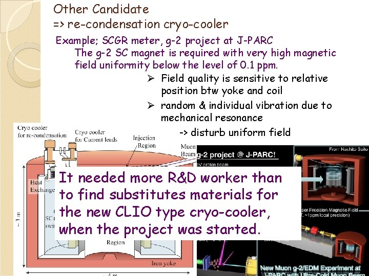 Other Candidate => re-condensation cryo-cooler Example; SCGR meter, g-2 project at J-PARC The g-2