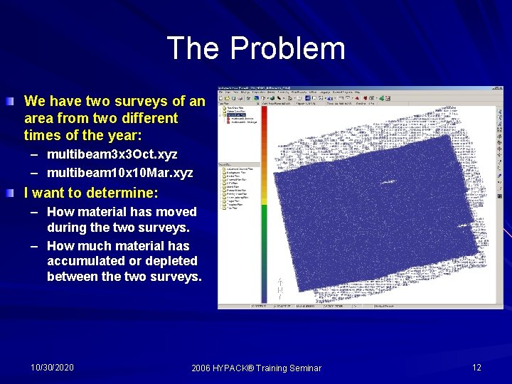 The Problem We have two surveys of an area from two different times of