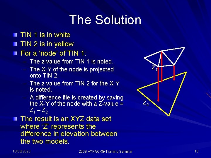 The Solution TIN 1 is in white TIN 2 is in yellow For a