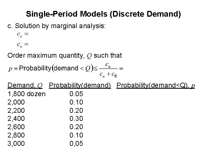 Single-Period Models (Discrete Demand) c. Solution by marginal analysis: Order maximum quantity, Q such