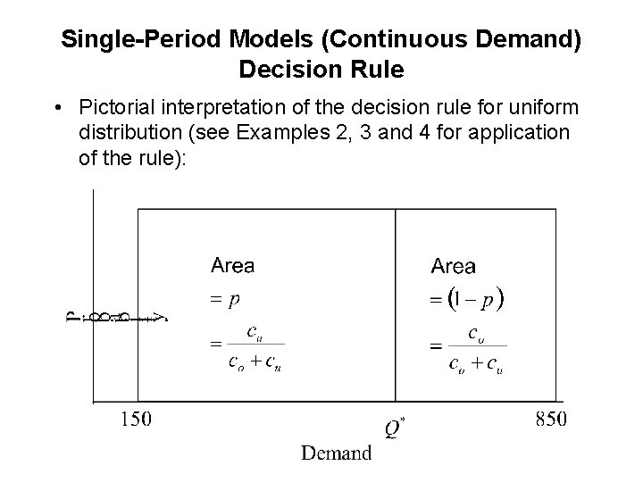 Single-Period Models (Continuous Demand) Decision Rule • Pictorial interpretation of the decision rule for