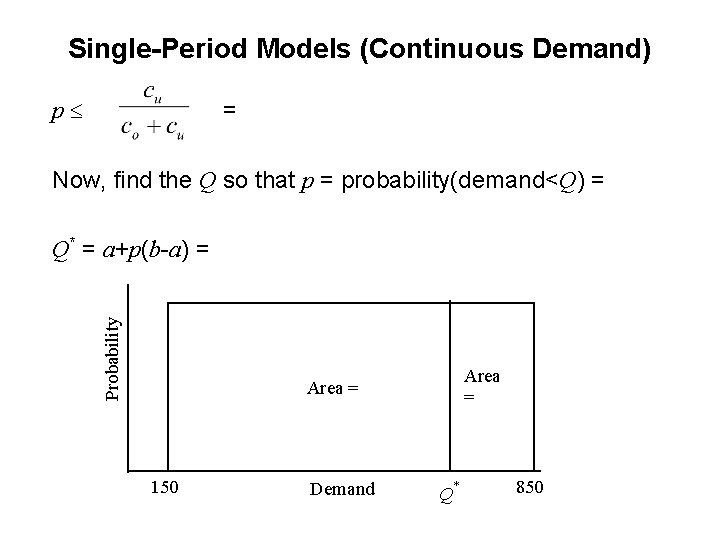 Single-Period Models (Continuous Demand) = p Now, find the Q so that p =