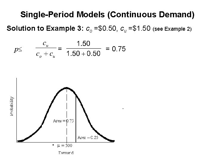 Single-Period Models (Continuous Demand) Solution to Example 3: co =$0. 50, cu =$1. 50