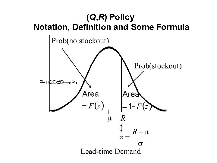(Q, R) Policy Notation, Definition and Some Formula 