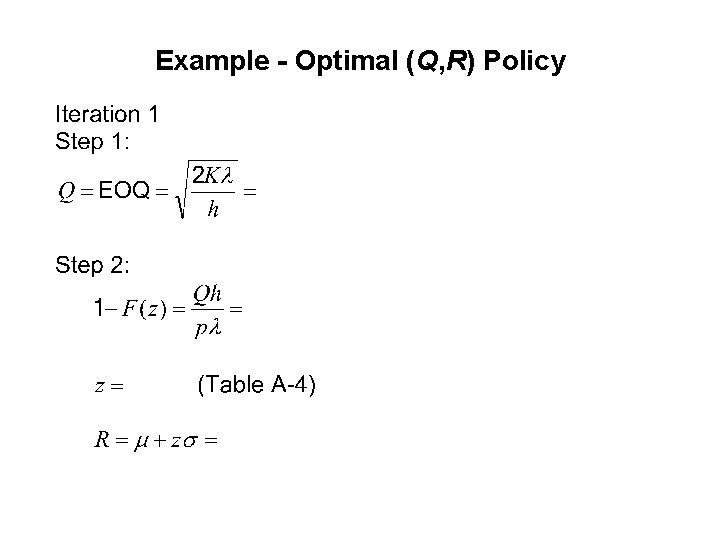 Example - Optimal (Q, R) Policy 