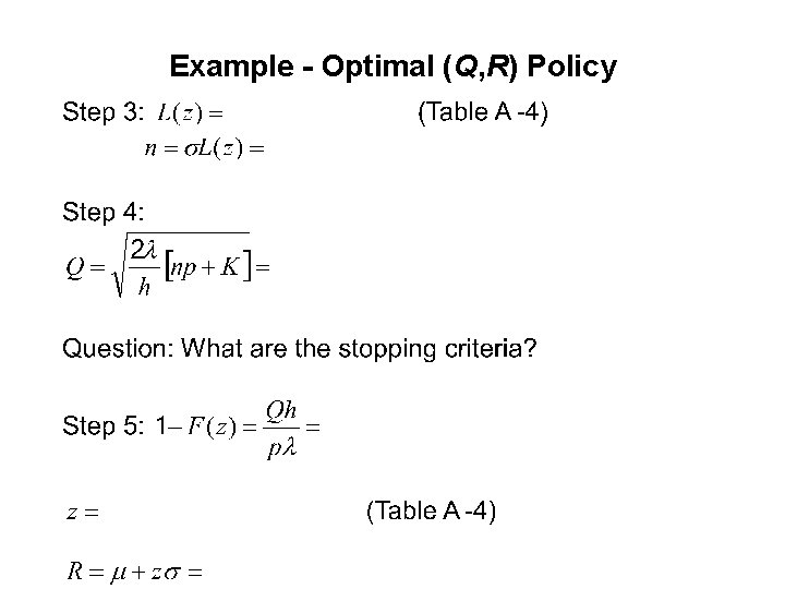 Example - Optimal (Q, R) Policy 