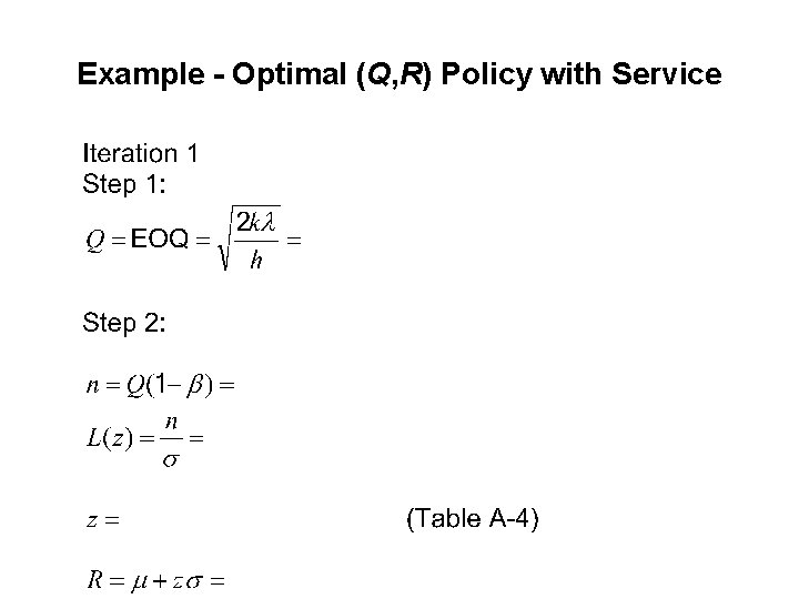 Example - Optimal (Q, R) Policy with Service 