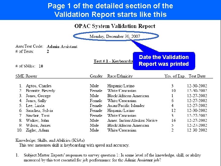 Page 1 of the detailed section of the Validation Report starts like this Date