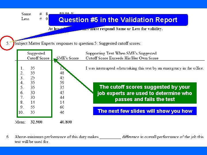 Question #5 in the Validation Report The cutoff scores suggested by your job experts