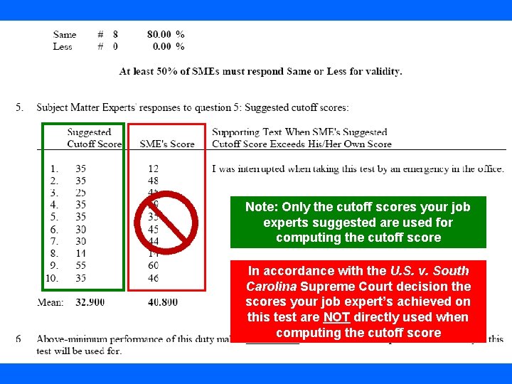 Note: Only the cutoff scores your job experts suggested are used for computing the