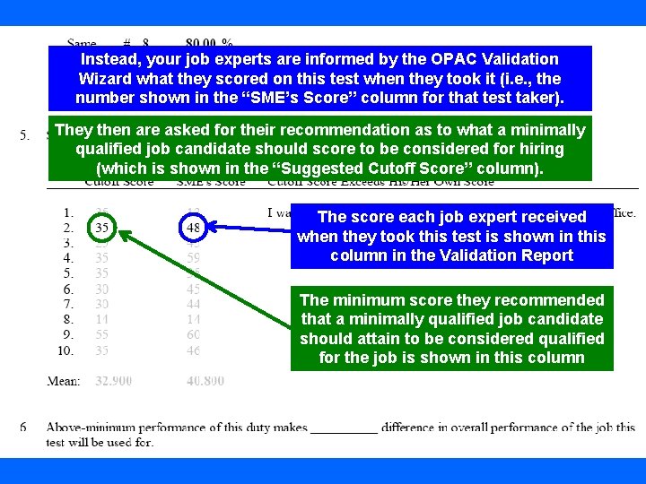 Instead, your job experts are informed by the OPAC Validation Wizard what they scored