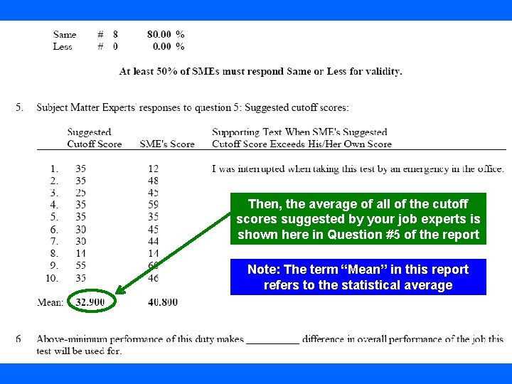 Then, the average of all of the cutoff scores suggested by your job experts