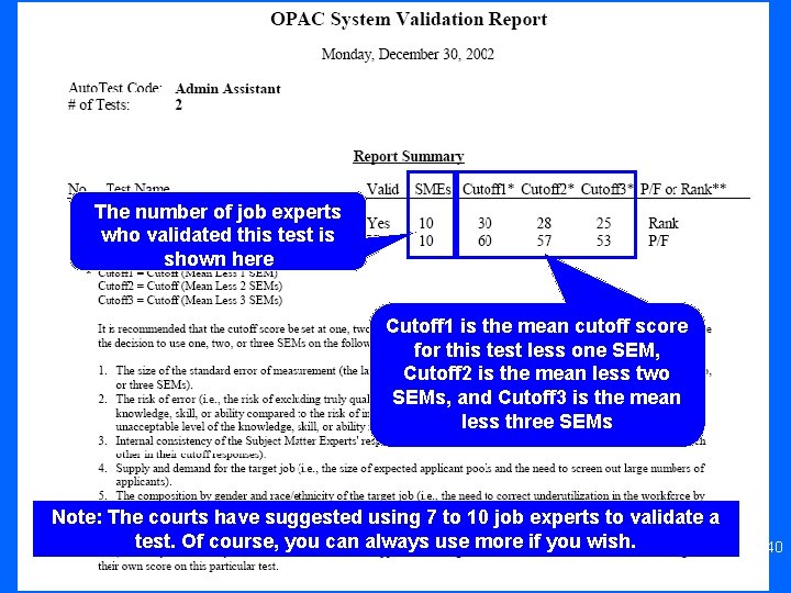 The number of job experts who validated this test is shown here Cutoff 1
