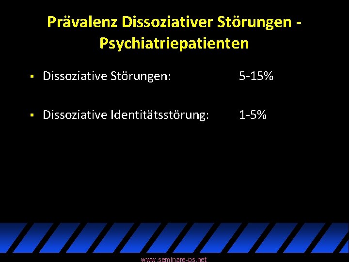 Prävalenz Dissoziativer Störungen Psychiatriepatienten § Dissoziative Störungen: 5 -15% § Dissoziative Identitätsstörung: 1 -5%