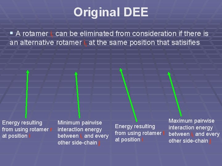Original DEE § A rotamer ir can be eliminated from consideration if there is