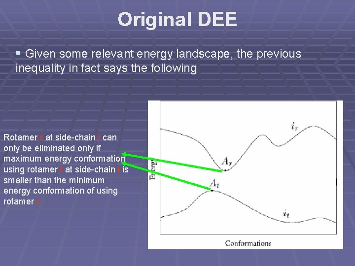 Original DEE § Given some relevant energy landscape, the previous inequality in fact says